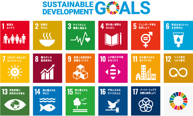 SDGsとは